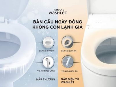 https://cuahanggiangthanh.genz.id.vn/image/cache/catalog/news/tin-tuc/nap-rua-dien-tu-toto-buoc-tien-dot-pha-trong-cong-nghe-san-xuat-thiet-bi-ve-sinh-01-1-1024x737-400x300.jpg