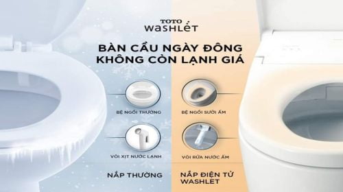 SỐNG TIỆN NGHI VỚI TOTO WASHLET: LẮP ĐẶT ĐƠN GIẢN – SỬ DỤNG DỄ DÀNG